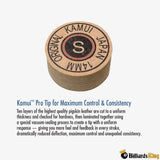 Lucasi Hybrid 5/16x14 Technology 12.75mm Shaft w/ Black Collar LHX-14BC - Billiards King