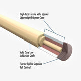 Lucasi Custom LZC48 Pool Cue Stick - Billiards King
