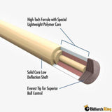 Lucasi Custom LZD3 Pool Cue Stick - Billiards King